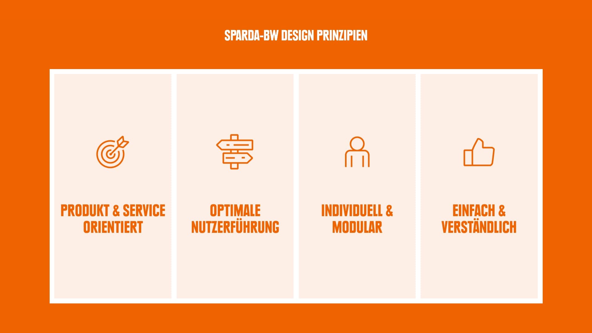 Landingpage für TEO Online Banking